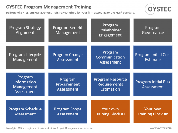 Taller de capacitación en gestión de programas