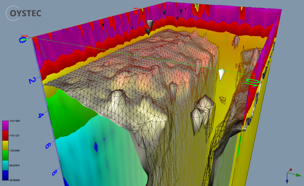 Digitale Aufnahmen des Untergrunds (Boden) in 2D oder 3D